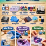 Complete Process for Working with Resin