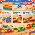 Paper Chain Making