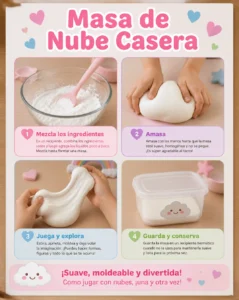 Masa de Nube Casera