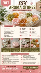 DIY Aroma Stones